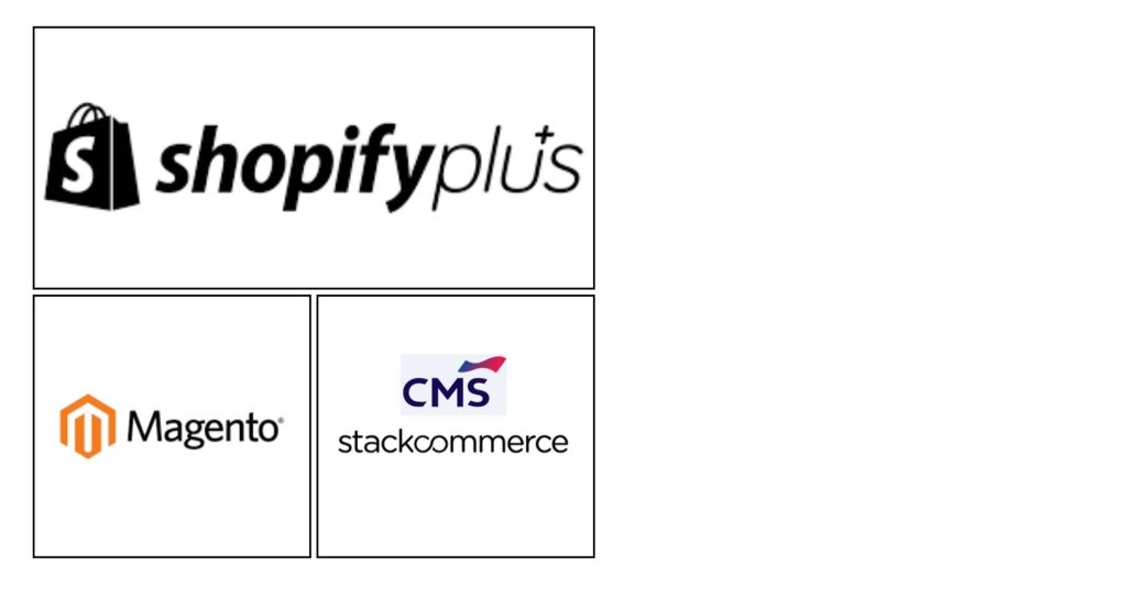 Elevating Luxury: E-Commerce Website Development London for High-End Brands - Key Platform Decisions that Make or Break Success